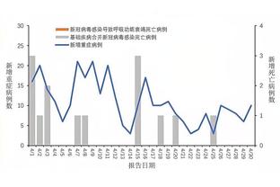 东莞体育彩票投注站截图0