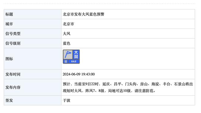 里夫斯：詹姆斯对我很信任 这对我来说意义重大